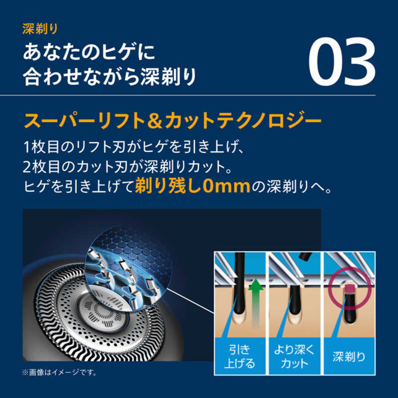 フィリップス　PHILIPS フィリップス　PHILIPS 電気シェーバー S9000プレステージ ［回転刃 /AC100V-240V］ アドリアブルー SP9886/36 SP9886/36