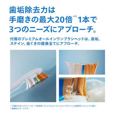 DiamondClean 9000 ダイヤモンドクリーン9000 HX9911/70 | Sonicare