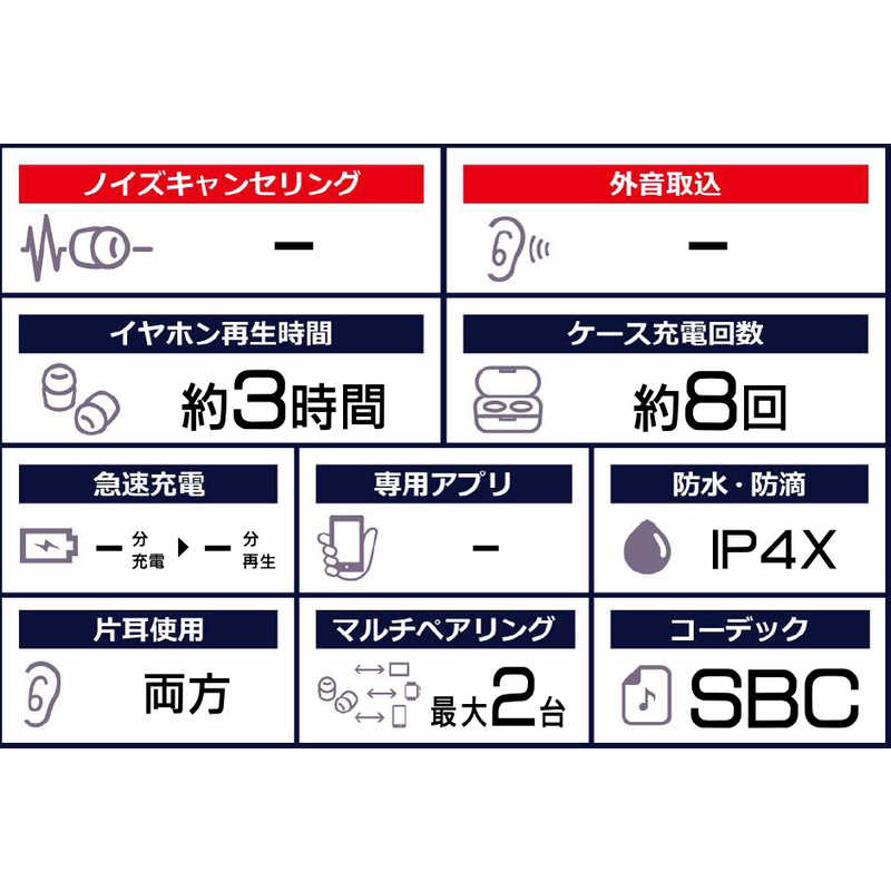 COWON COWON フルワイヤレスイヤホン ブラック CT5 CT5