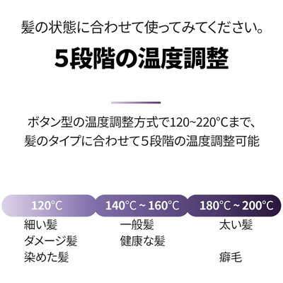 WONDERLINE トリプルフローウェーブアイロン 40mm クリーミー