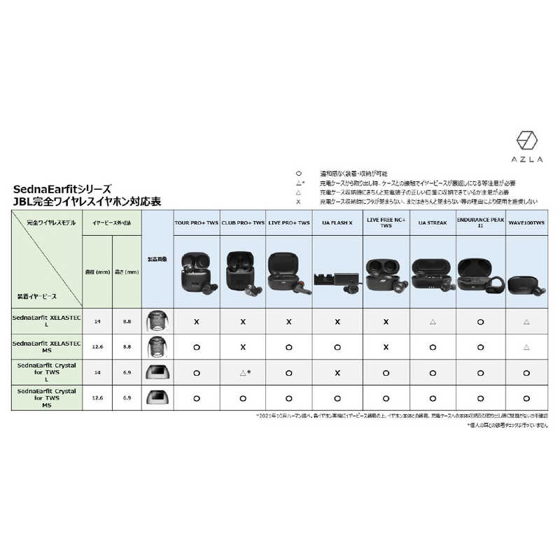 AZLA イヤーピース SednaEarfit TWS MS Mサイズ各1ペア for Crystal S AZL-CRYSTAL-TWS-SET-M