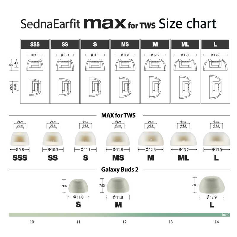 AZLA AZLA SednaEarfit MAX for TWS  AZL-MAX-TWS-SET-S AZL-MAX-TWS-SET-S