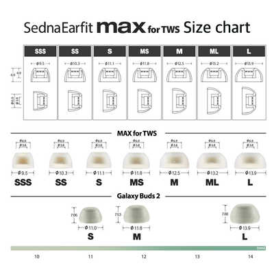 SednaEarfit MAX for TWS イヤーピース S MS Mサイズ各1ペア AZL-MAX-TWS-SET-M