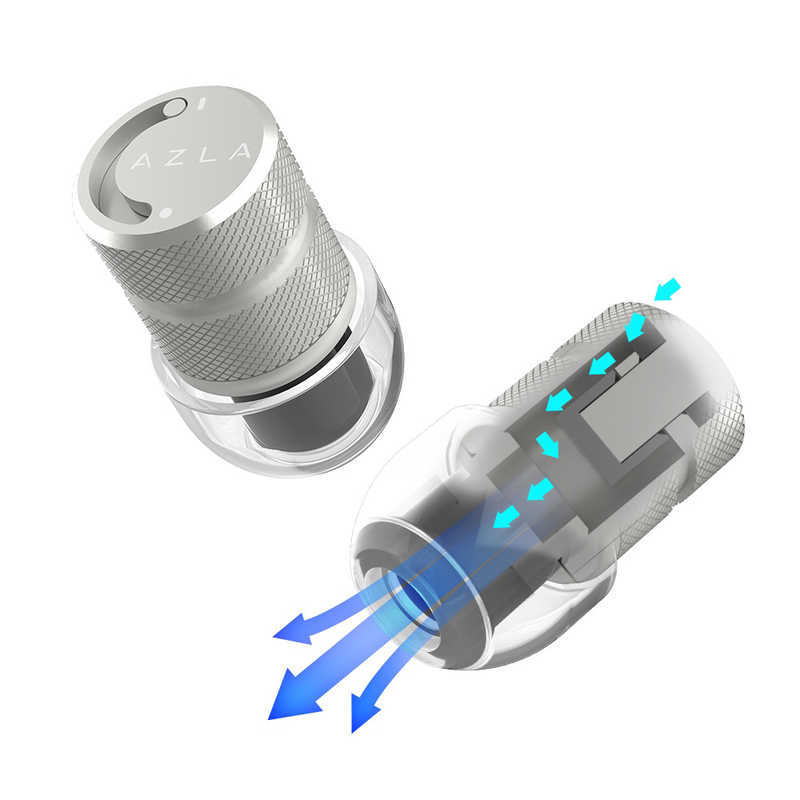 AZLA AZLA ライブ用耳栓 POM1000 II Silver AZL-POM1000-II-SLV AZL-POM1000-II-SLV
