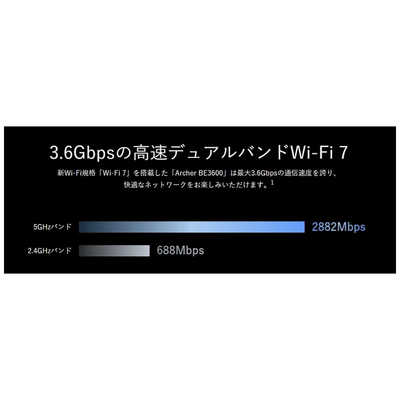TPLINK Wi-Fi7 無線LANルーター 2882+688Mbps BE3600 EasyMesh対応 TPLINK Wi-Fi7 無線LANルーター 2882+688Mbps BE3600 EasyMesh対応