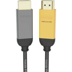 KORDZ PRO4 48Gbps Active Optical HDMI Cable 10m 10m / ͥåб K2651G-1000-CH
