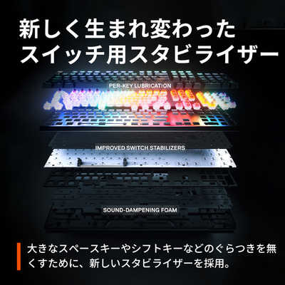 だ*い様 裏物 アイムジャグラーAPEX ゼロペカver 卓上仕様 引き取り限定 説明欄必読 アイムジャグラーAPEX ゼロペカ裏物仕様 引き取り