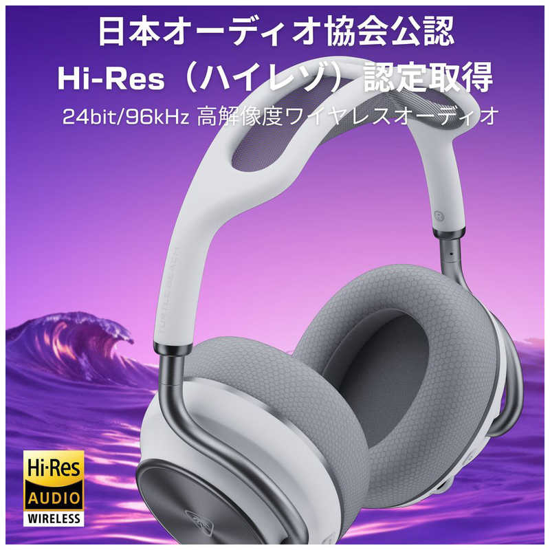 TURTLEBEACH TURTLEBEACH ゲーミングヘッドセット Stealth Pro II ホロライブ コラボモデル 49 フワワ・アビスガード ホワイト RETBS-2104-15-49 RETBS-2104-15-49