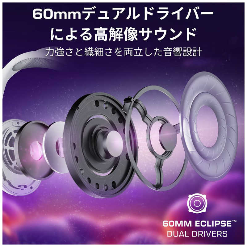 TURTLEBEACH TURTLEBEACH ゲーミングヘッドセット Stealth Pro II ホロライブ コラボモデル 49 フワワ・アビスガード ホワイト RETBS-2104-15-49 RETBS-2104-15-49