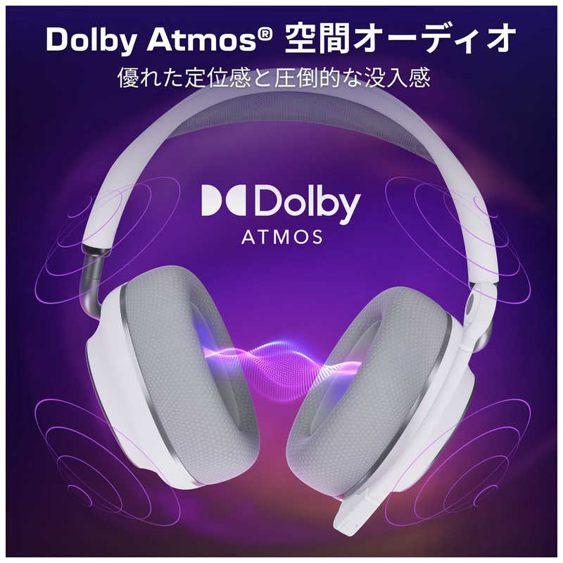 TURTLEBEACH TURTLEBEACH ゲーミングヘッドセット Stealth Pro II ホロライブ コラボモデル 49 フワワ・アビスガード ホワイト RETBS-2104-15-49 RETBS-2104-15-49
