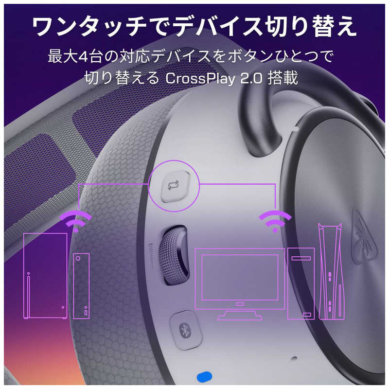 TURTLEBEACH TURTLEBEACH ゲーミングヘッドセット Stealth Pro II ホロライブ コラボモデル 49 フワワ・アビスガード ホワイト RETBS-2104-15-49 RETBS-2104-15-49