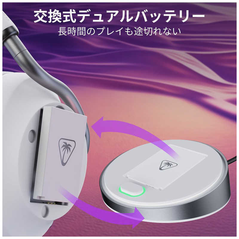 TURTLEBEACH TURTLEBEACH ゲーミングヘッドセット Stealth Pro II ホロライブ コラボモデル 49 フワワ・アビスガード ホワイト RETBS-2104-15-49 RETBS-2104-15-49
