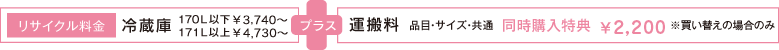 リサイクル料金