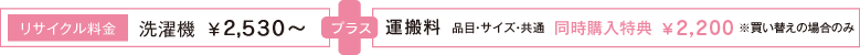 リサイクル料金