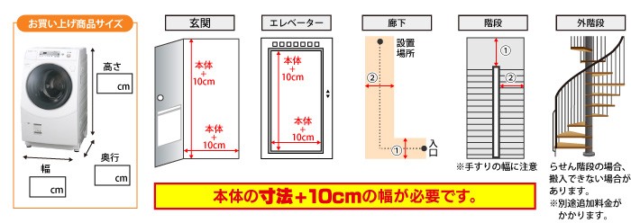 本体の寸法+10cmの幅が必要です。