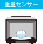 重量センサー