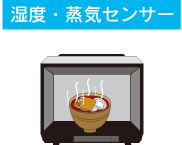 湿度・蒸気センサー