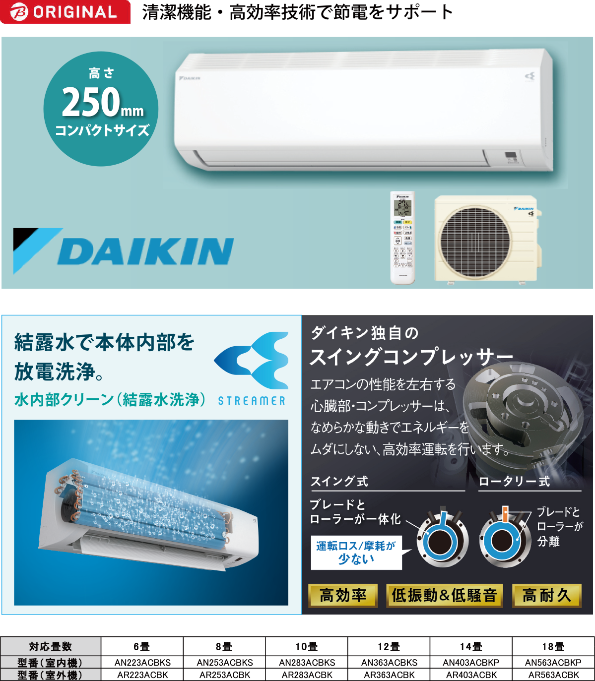 DAIKIN