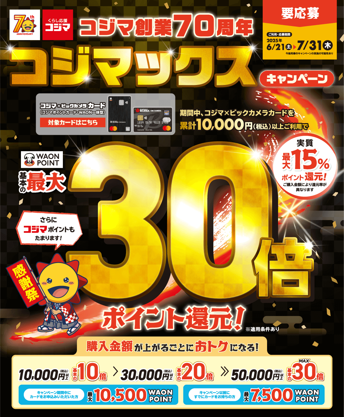 創業70周年コジマックスキャンペーン