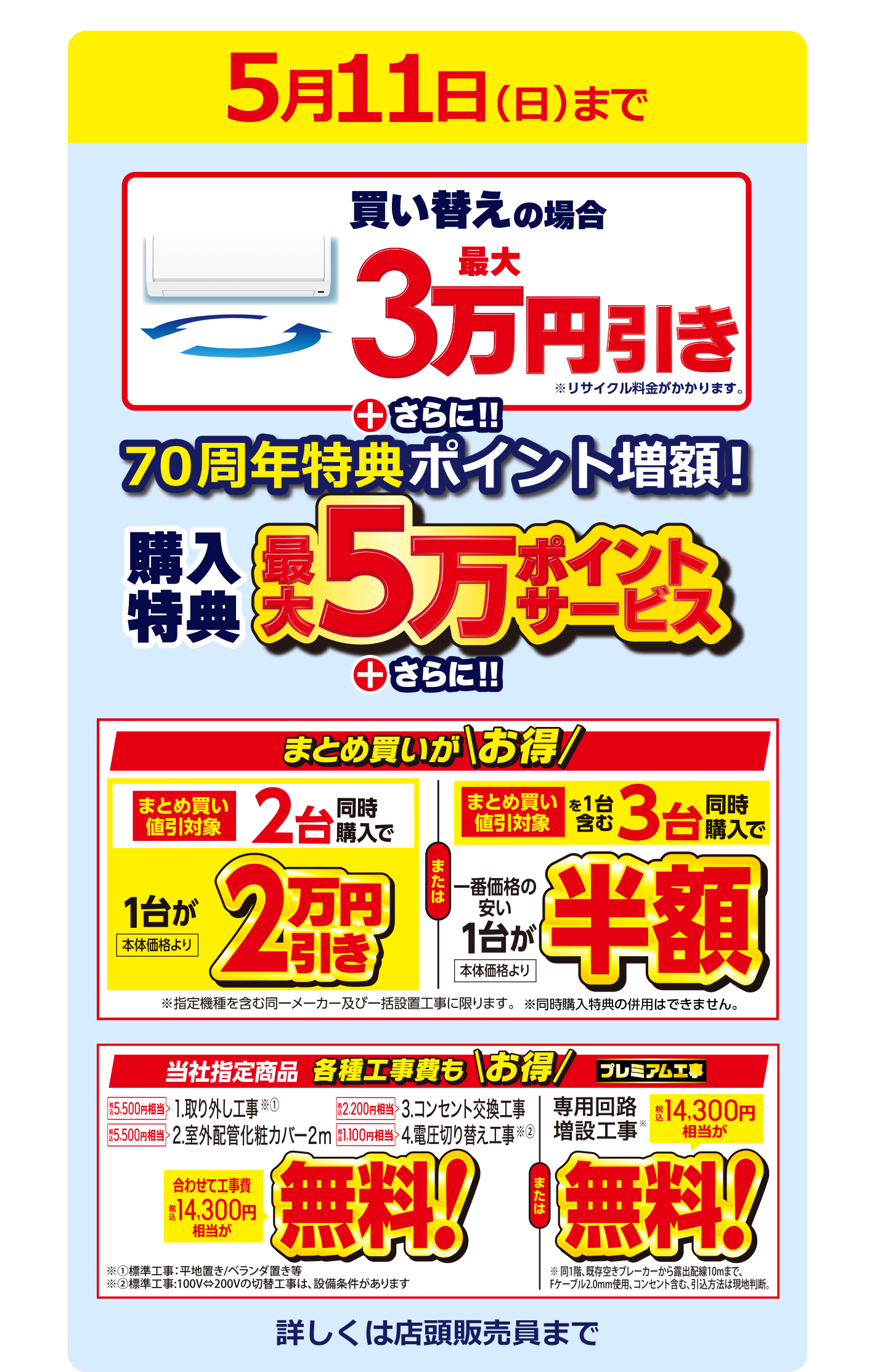 5月11日（日）まで　買い替えの場合最大3万円引き※リサイクル料金がかかります。さらに70周年特典ポイント増加