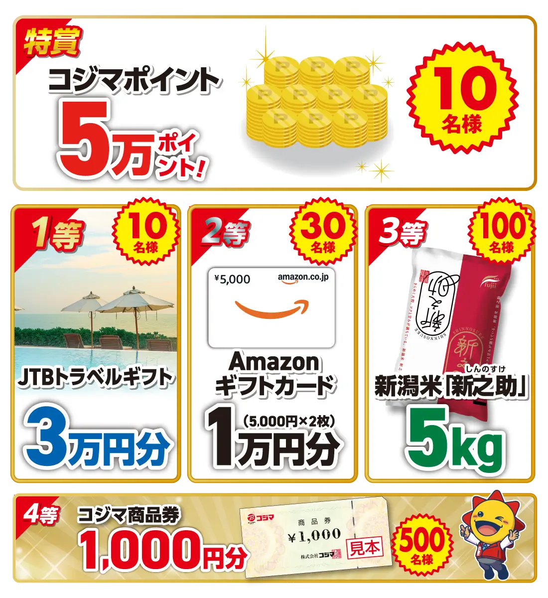 賞品イメージ