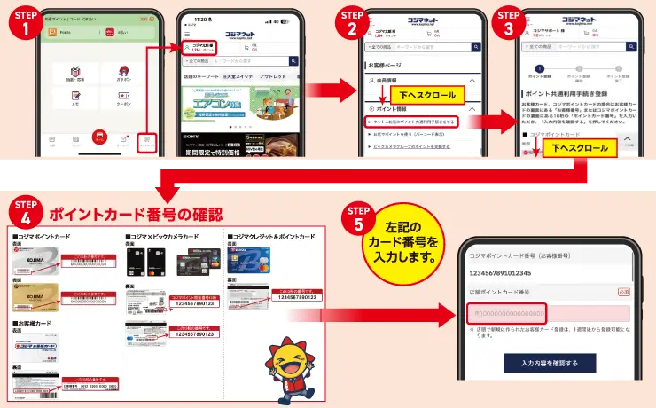共通利用手順