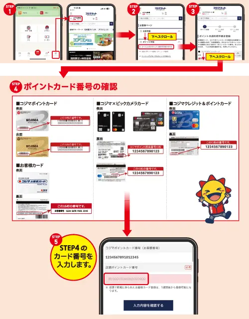 共通利用手順