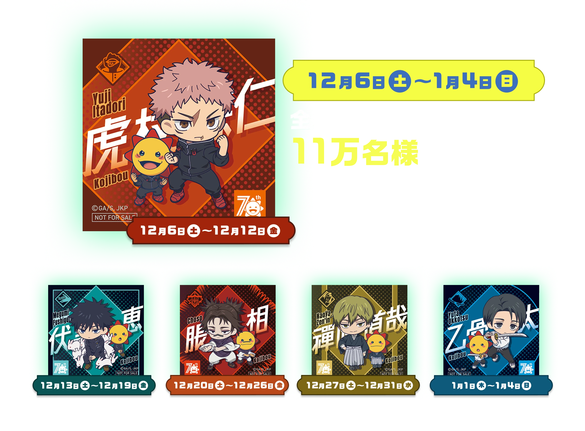 12月6日（土）〜1月4日（日） 全店合計11万名様がもらえる! 縦56×横56mm 虎杖悠仁 12月6日（土）〜12月12日（金） 伏黒恵 12月13日（土）〜12月19日（金） 脹相 12月20日（土）〜12月26日（金） 禪院直哉 12月27日（土）〜12月31日（水） 乙骨憂太 1月1日（木）〜1月4日（日）