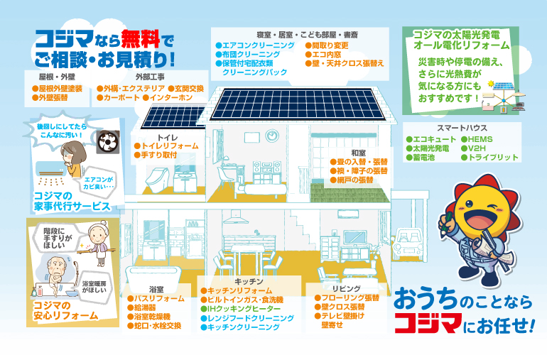 �������̂��ƂȂ�R�W�}�ɂ��܂����I