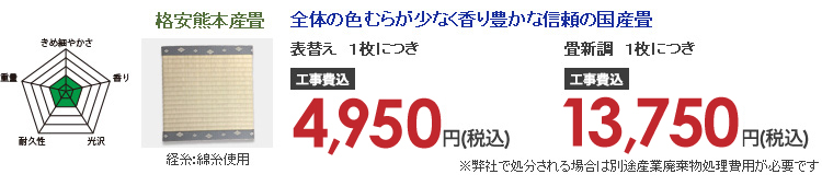 Kojima Net 家電リフォーム Kojima Net 家電リフォーム
