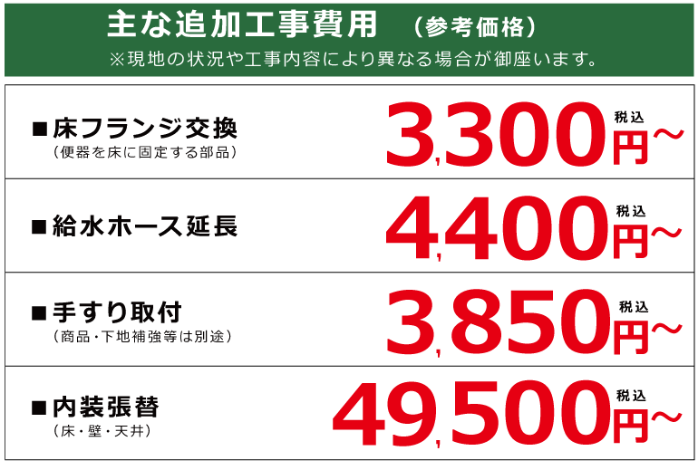主な追加工事費用(参考価格)