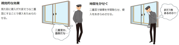 上記掲載商品のほか、様々な種類の窓に対応する商品もご用意しています。