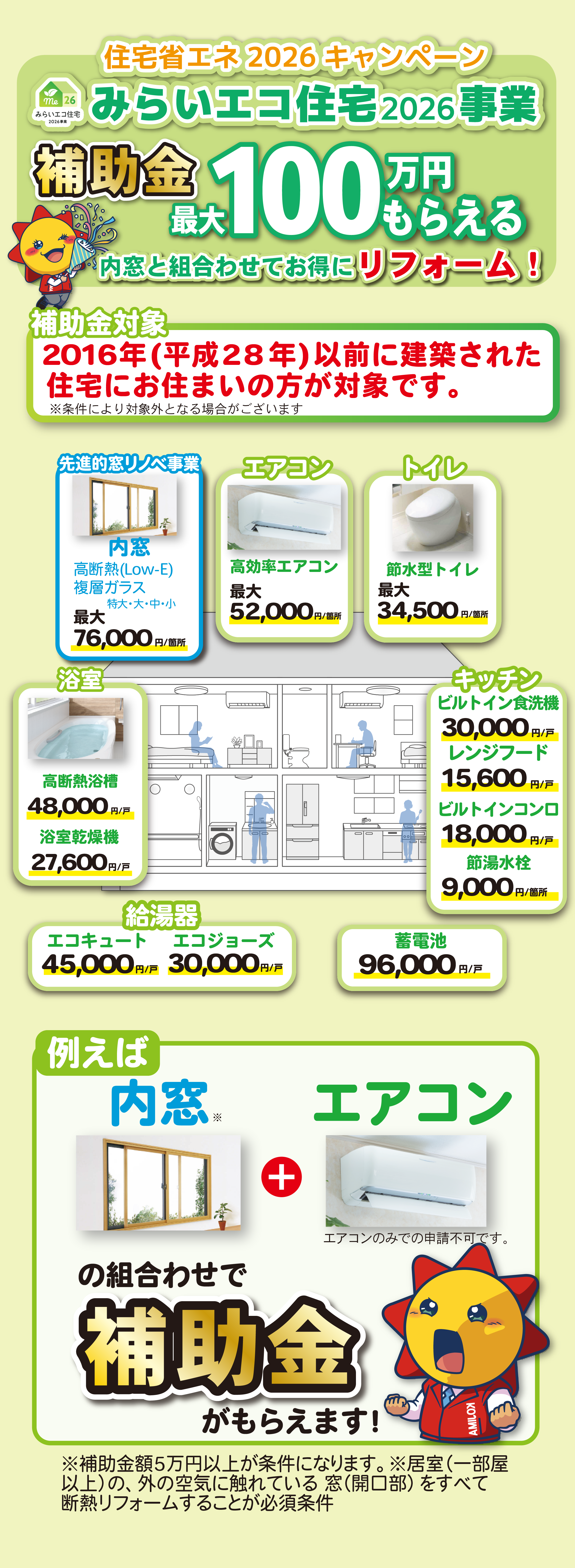 �Z��ȃG�l2026�L�����y�[�� �݂炢�G�R�Z��2026���� �⏕���Ώە��ʂƋ��z