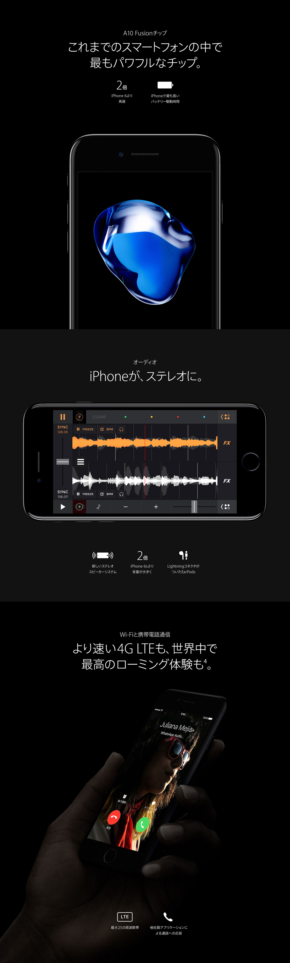 iPhone7iڍ