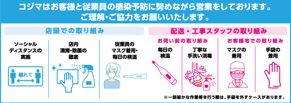 お客様と従業員の感染予防についての取り組み