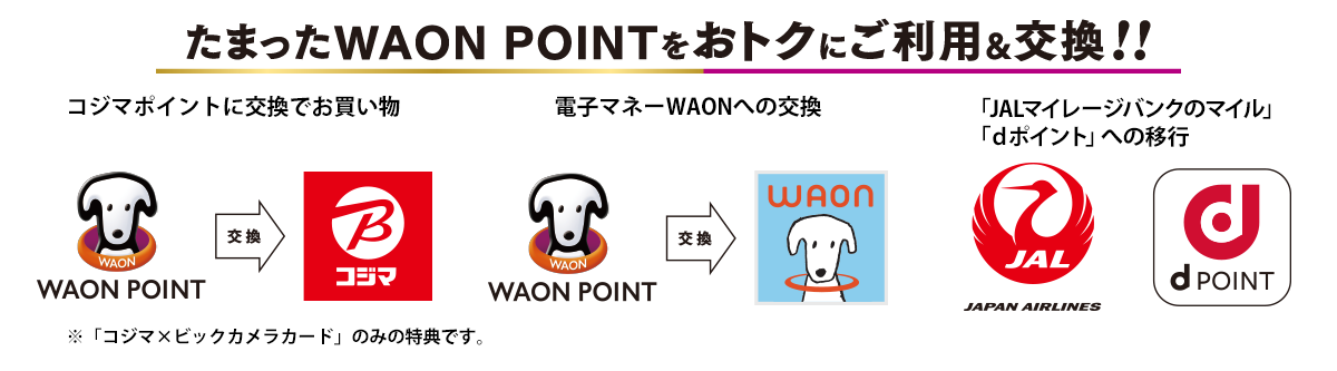 たまったWAON POINTをおトクにご利用&交換!!