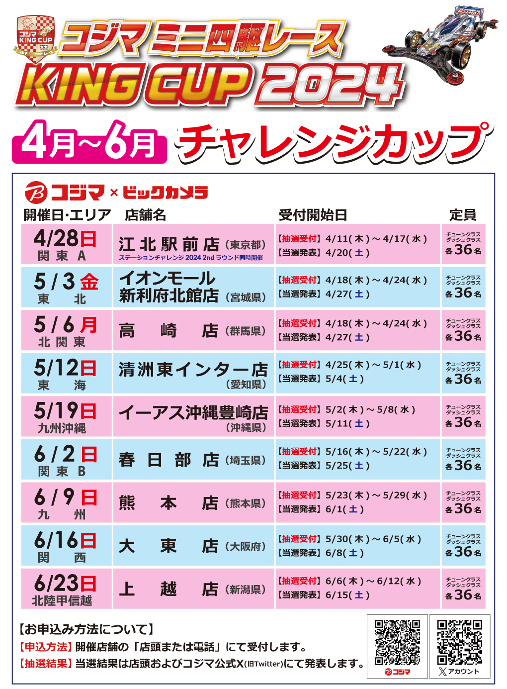 コジマミニ四駆レース シン・KING CUP 2024 スケジュール2