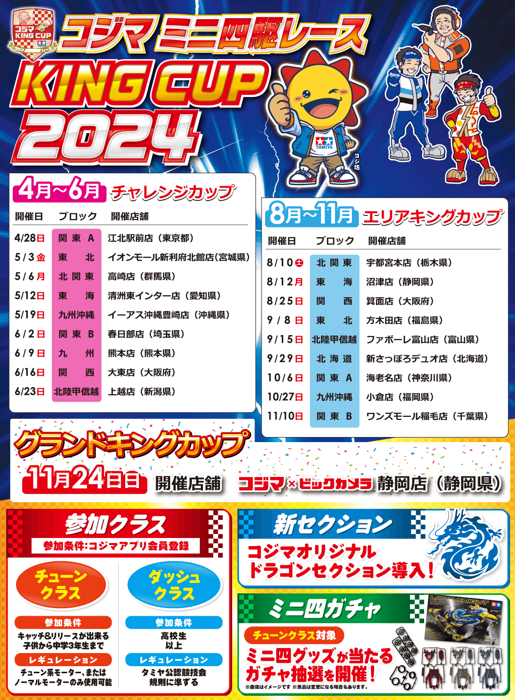 コジマミニ四駆レース シン・KING CUP 2024 スケジュール