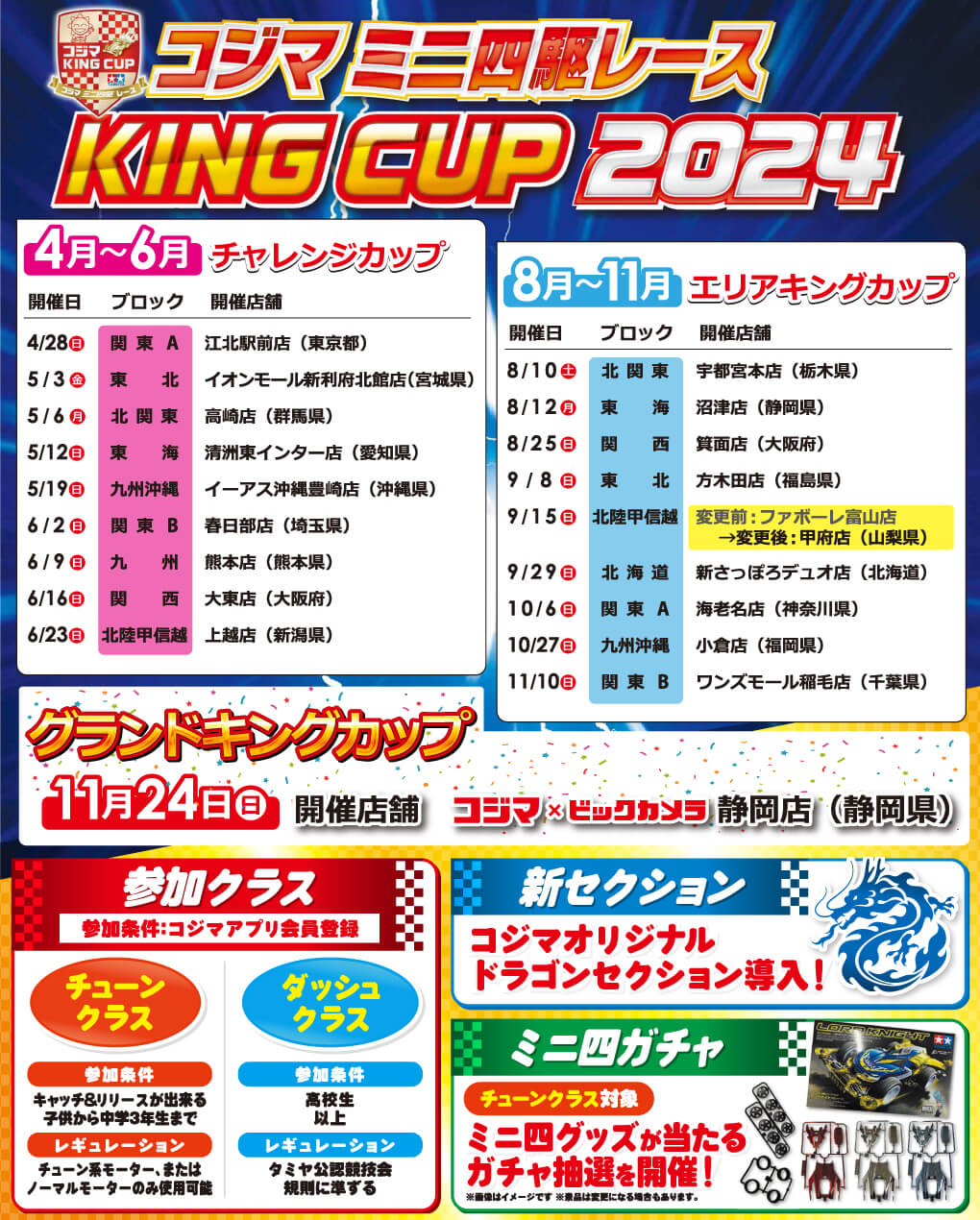 コジマミニ四駆レース シン・KING CUP 2024 スケジュール