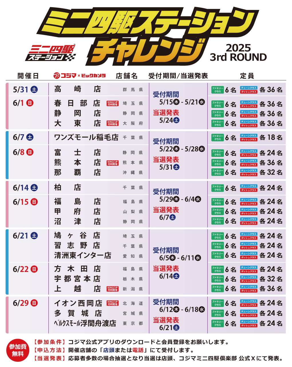 ミニ四駆ステーションチャレンジ2025<br>3rd ROUND開催!