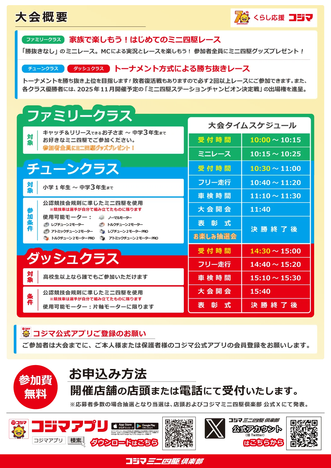 ステーションチャレンジ2025 5th ROUND 開催！