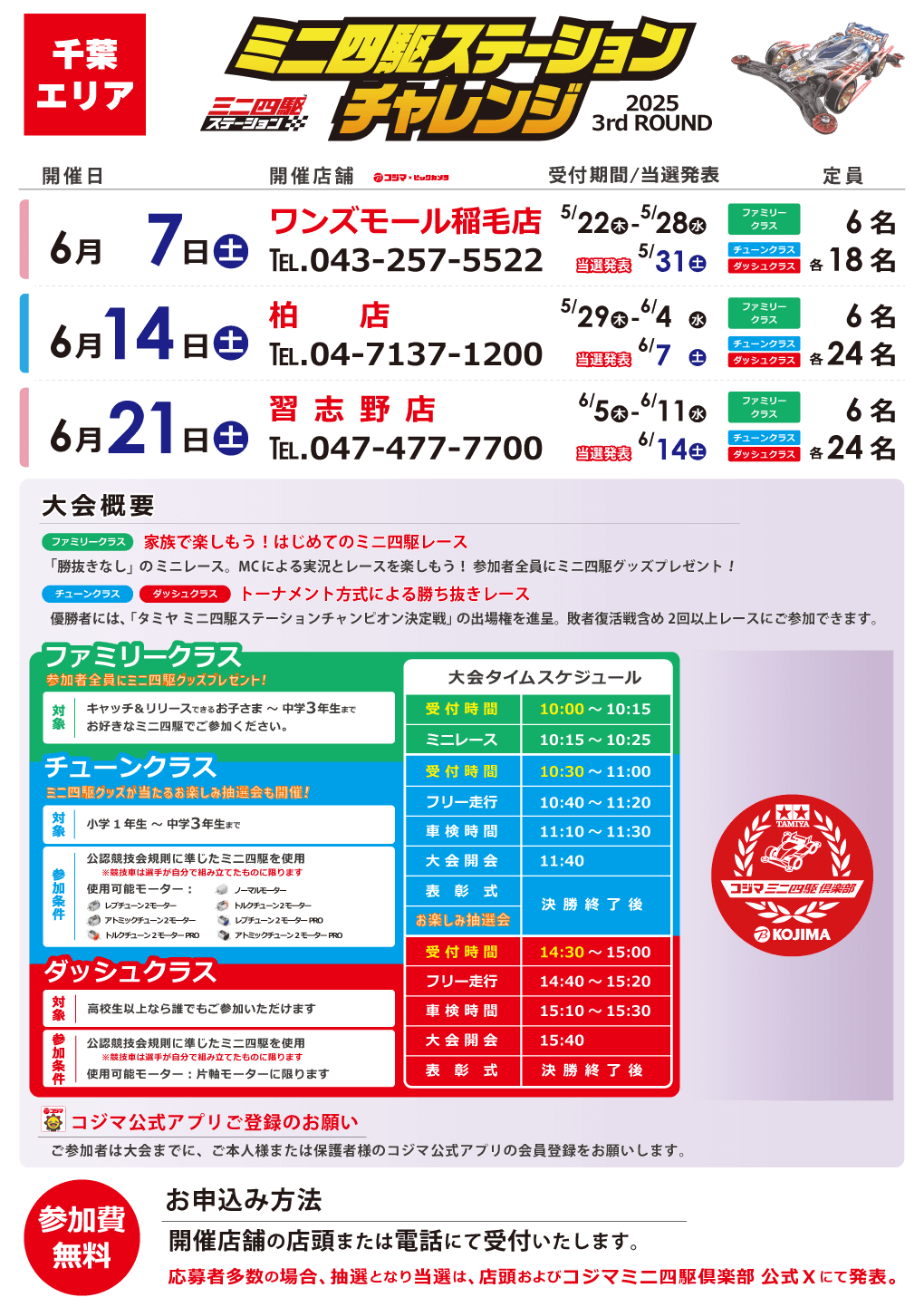 ステーションチャレンジ2025 3rdROUND 開催！【千葉エリア】