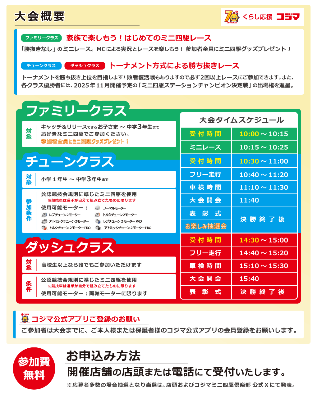 ステーションチャレンジ2025 4th ROUND 開催！